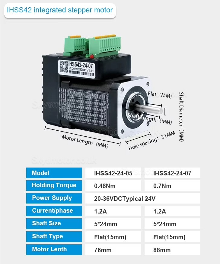 JMC Nema17 Integrated Closed Loop Stepper Motor iHSS42-24-07 1.8 Deg 0.7Nm 24V 2 Phase